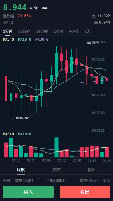 b9595f57ab472adfcd88536db40296f b9595f57ab472adfcd88536db40296f
